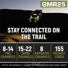 Load image into Gallery viewer, Radio Kit - Rugged GMR25 Waterproof GMRS Mobile Radio W/Antenna
