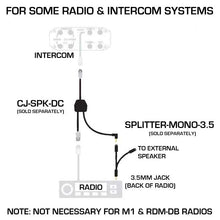 Load image into Gallery viewer, Rugged Radios XTREME Waterproof Speaker with 15 Watt Amplifier with Volume and Power Control
